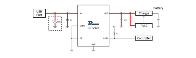 1701671627490712.png image.png