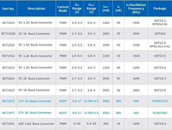 1703469633236878.png 微信截图_20231225113349.png