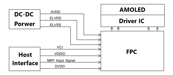 1747890978266544.png 整机工作框图.png